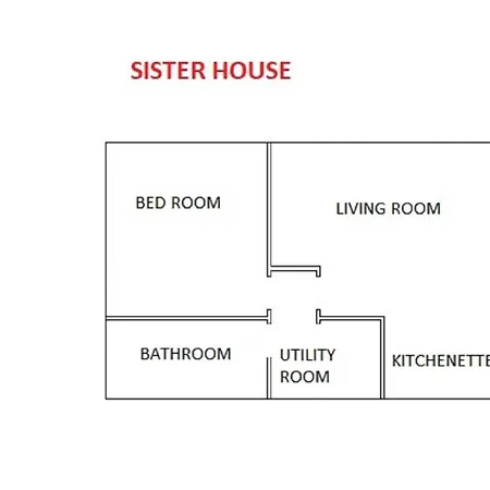 Sister House